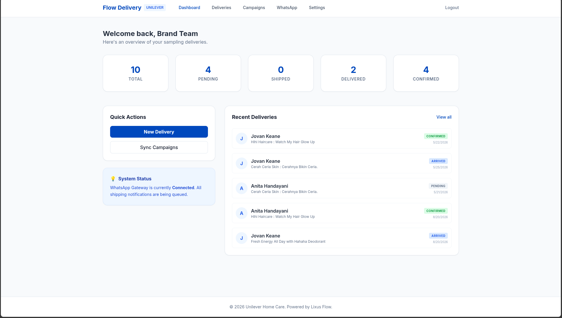 Delivery product interface