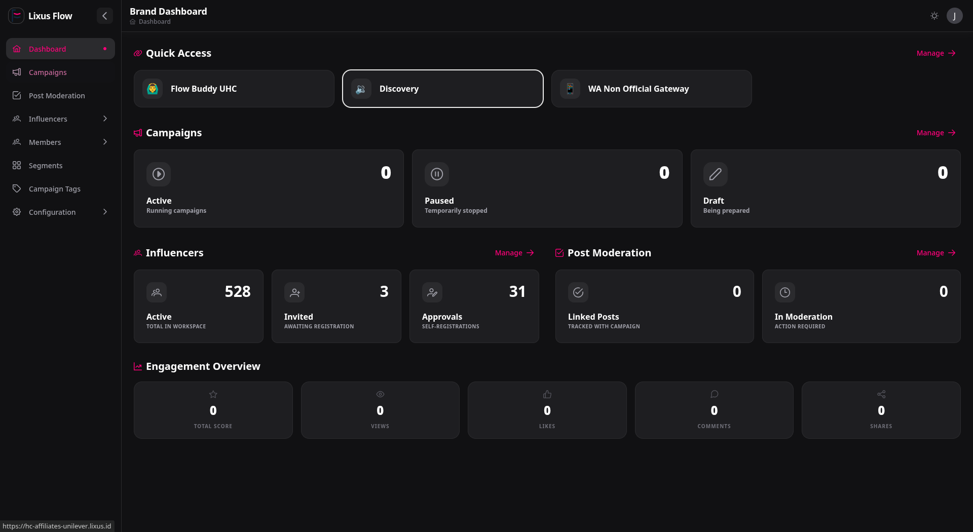 Dashboard preview